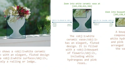 Enhancing VLM Grounding: A Pipeline for Fine-Grained Data Synthesis and Reinforcement Learning featured image